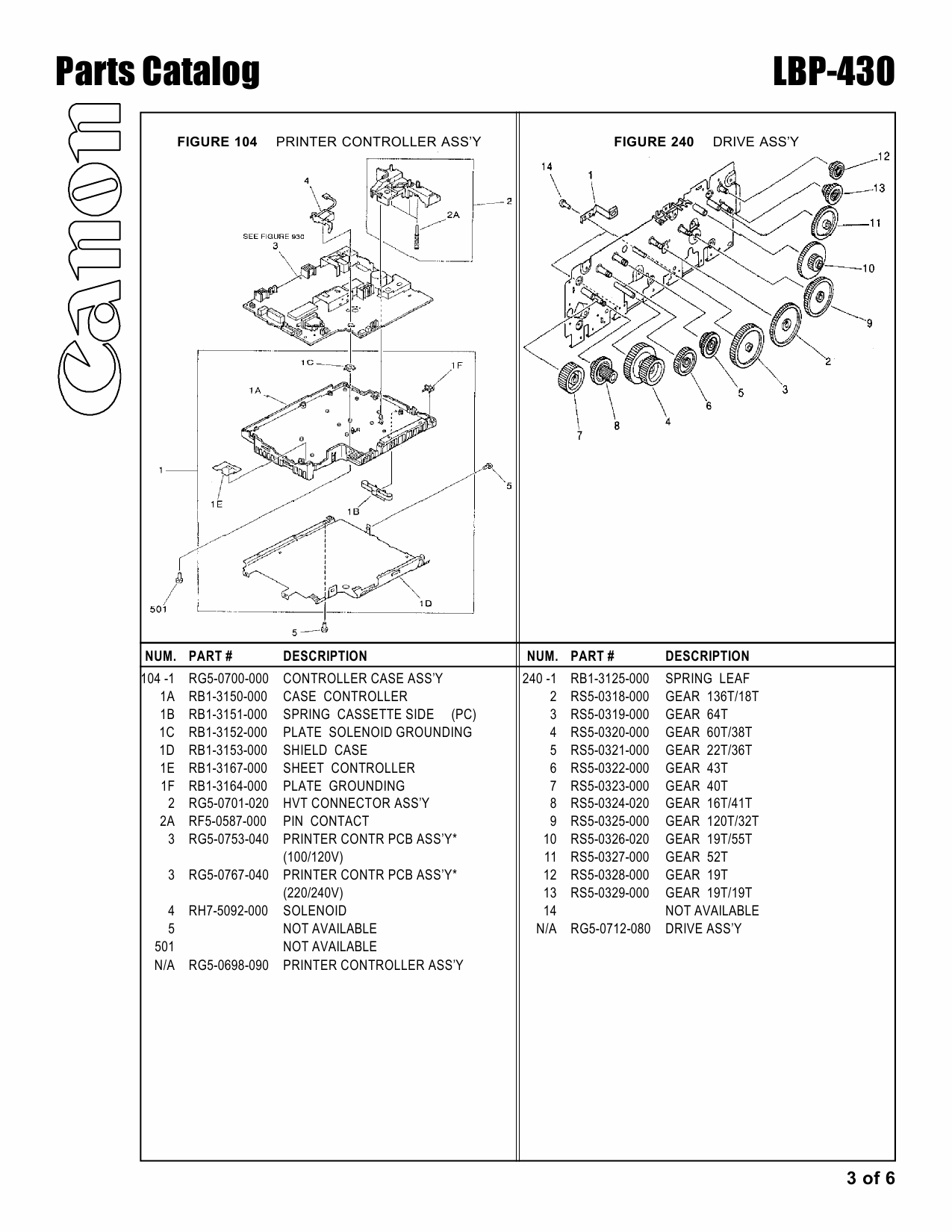 Canon imageCLASS LBP-430 Parts Catalog Manual-3